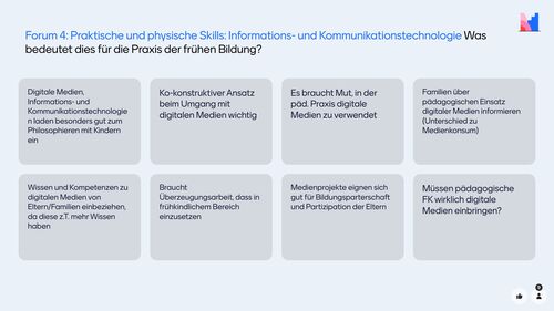 Vorschaubild Forum 4 - Praxis