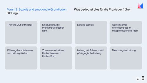 Vorschaubild Forum 2 - Praxis